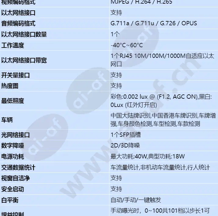 x2331-cpi_s_cn-1.webp