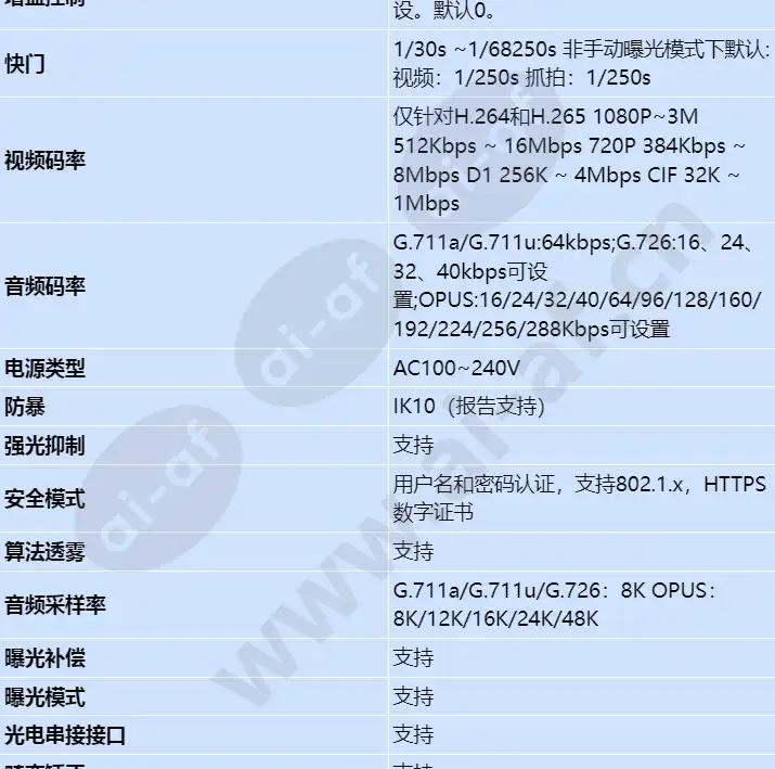 x2331-cpi_s_cn-2.webp