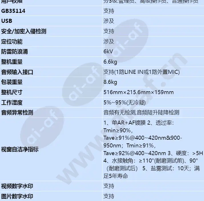 x2331-cpi_s_cn-5.webp