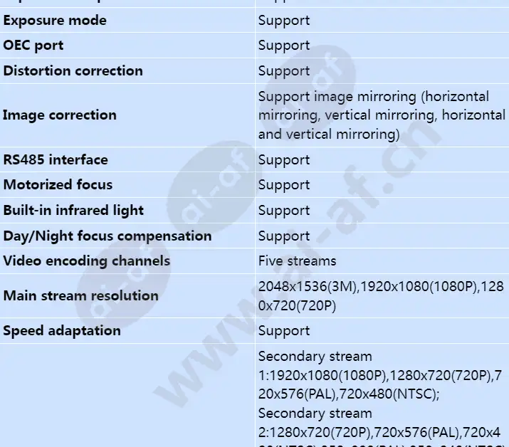 x2331-cpi_s_en-4.webp