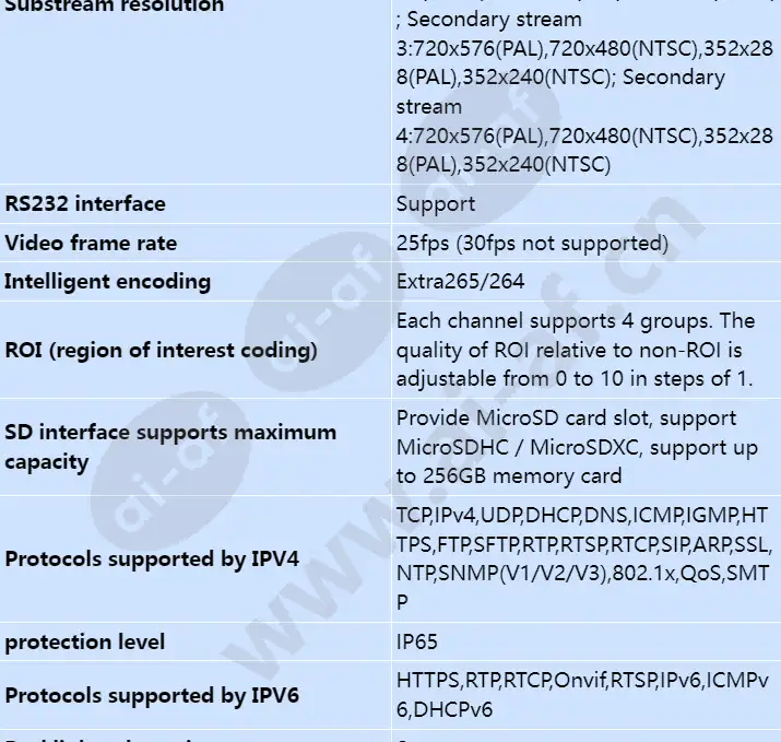 x2392-10-tl_s_en-5.webp