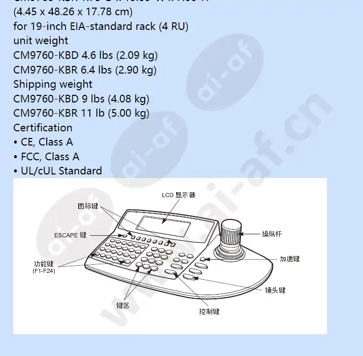 cm9760-kbd_f_en-04.webp