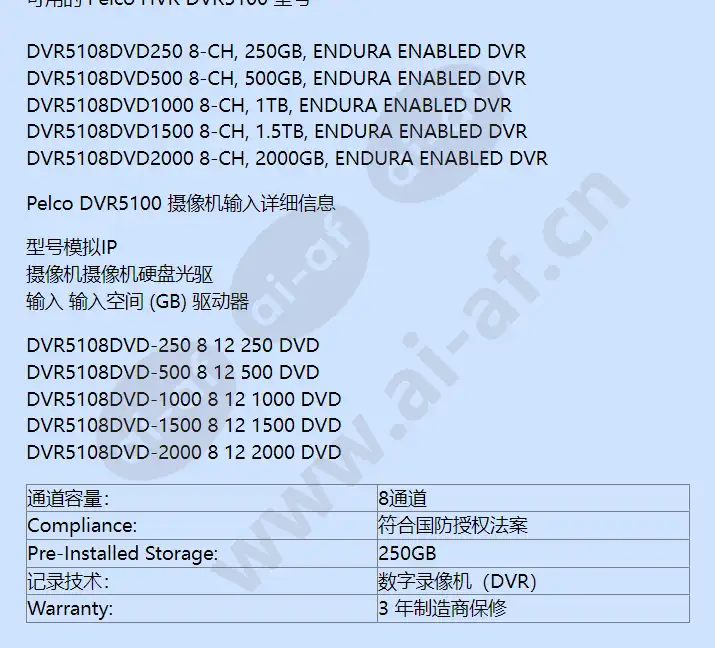 dvr5108dvd-250_f_cn-4.webp