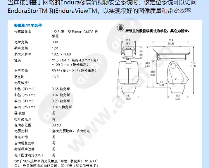 es5230-02w_f_cn-2.webp