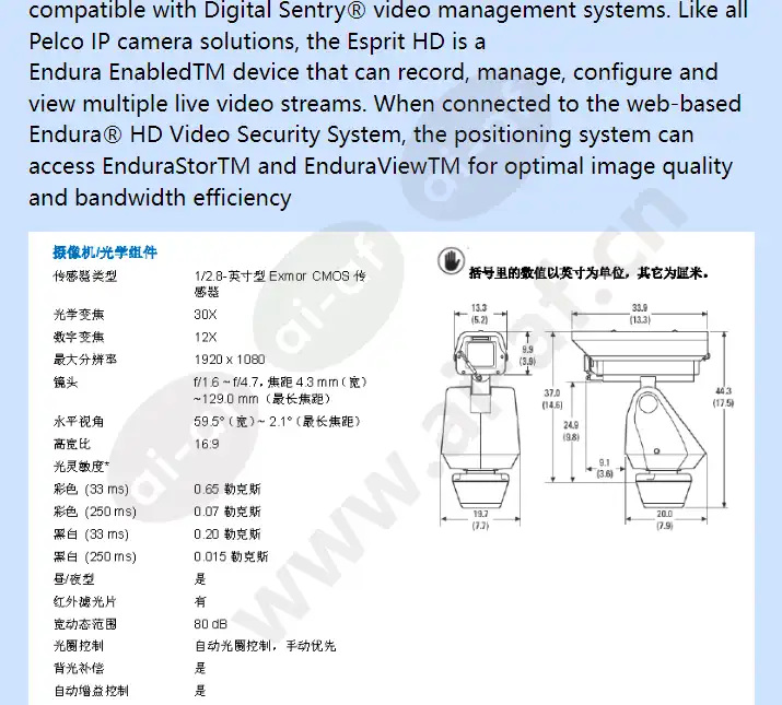 es5230-02w_f_en-02.webp