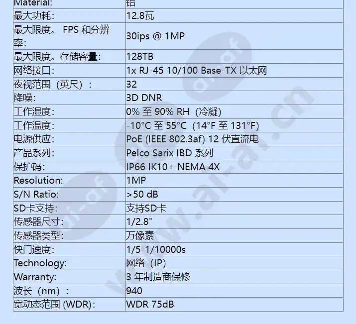 ibd129-1_f_cn-3.webp