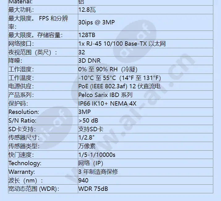 ibd329-1_f_cn-3.webp