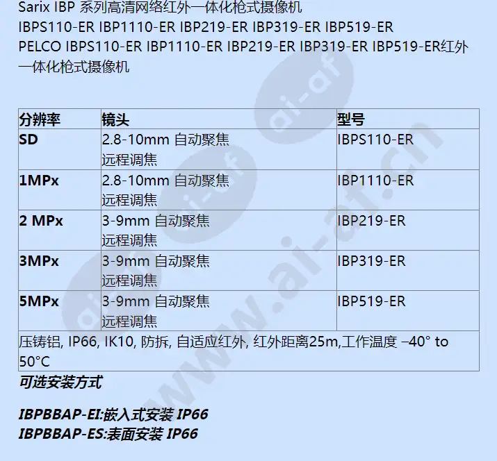 ibps110-er_f_cn-3.webp