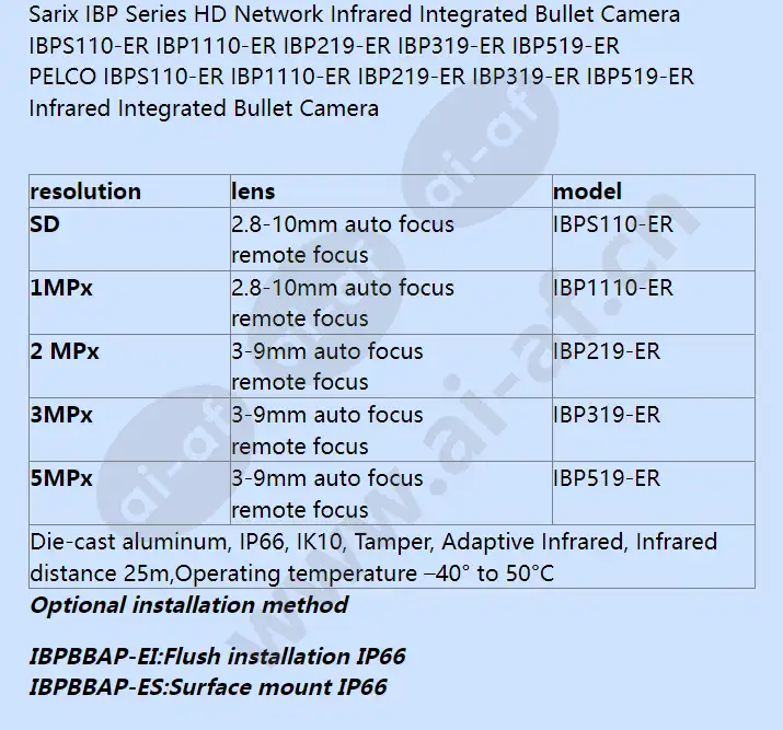 ibps110-er_f_en-04.webp