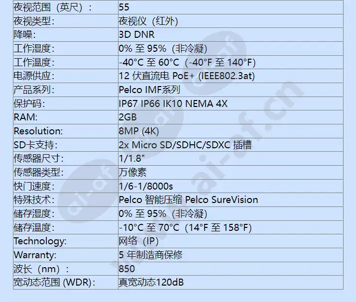 imf82-1ers_f_cn-3.webp