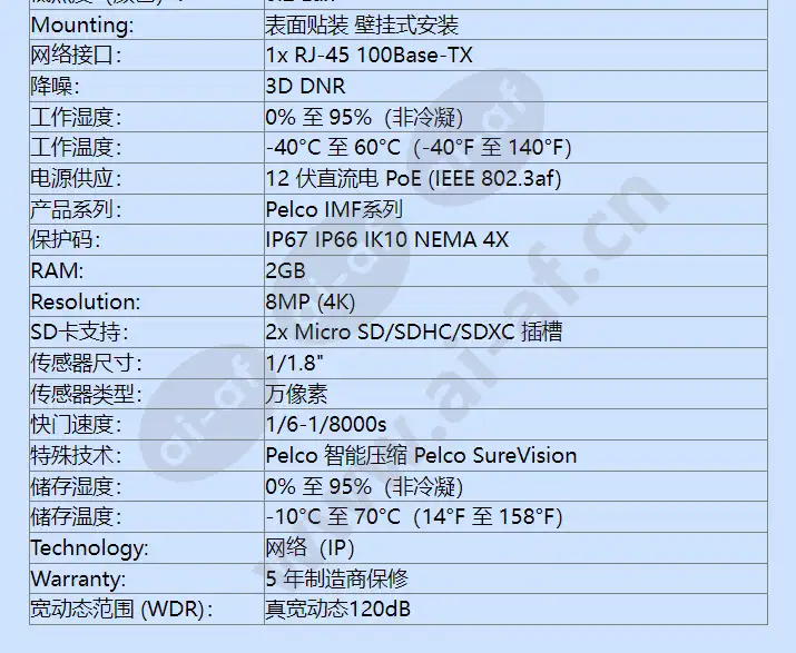 imf82-1es_f_cn-3.webp