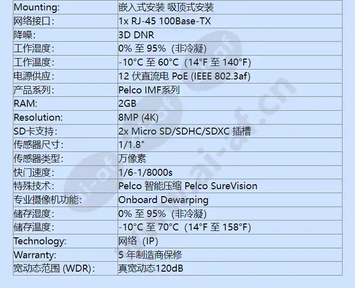 imf82-1i_f_cn-3.webp