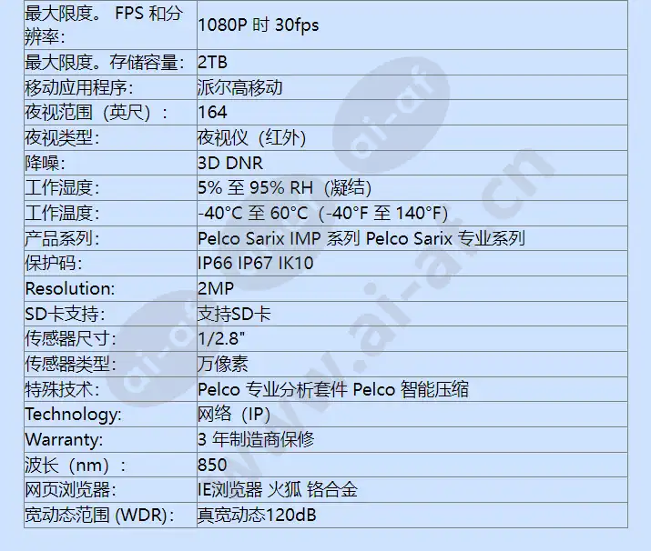 imp231-1ers_f_cn-3.webp