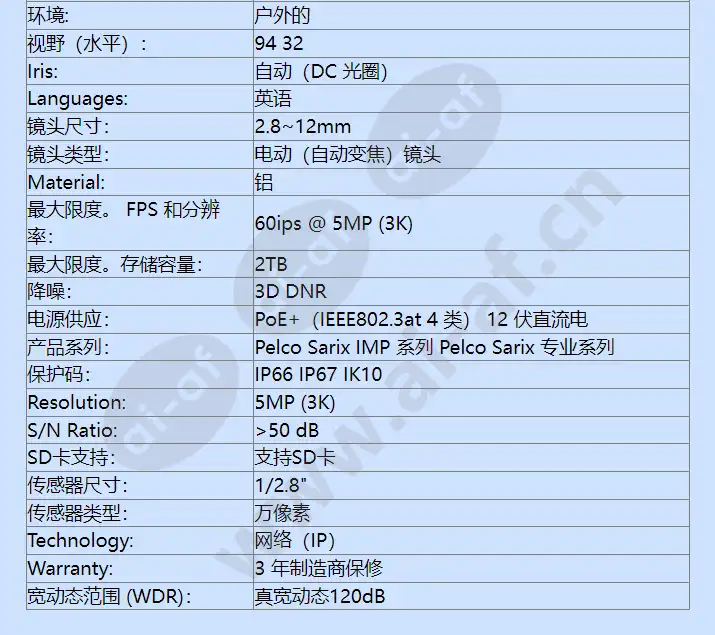 imp531-1ers_f_cn-3.webp