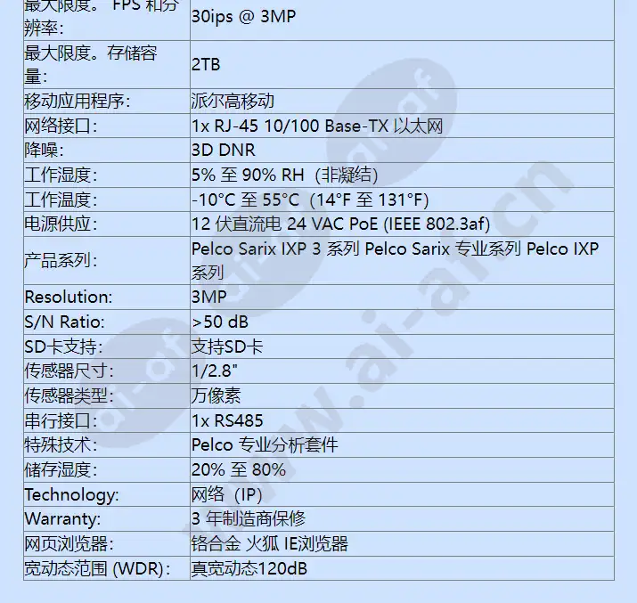 ixp33_f_cn-3.webp