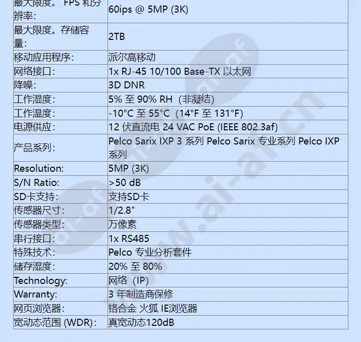 ixp53_f_cn-3.webp