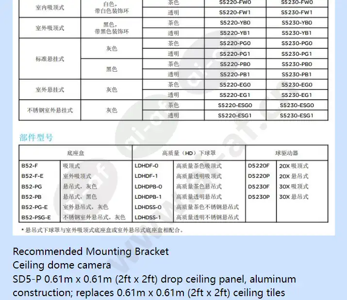 s5220-yb1_f_en-05.webp