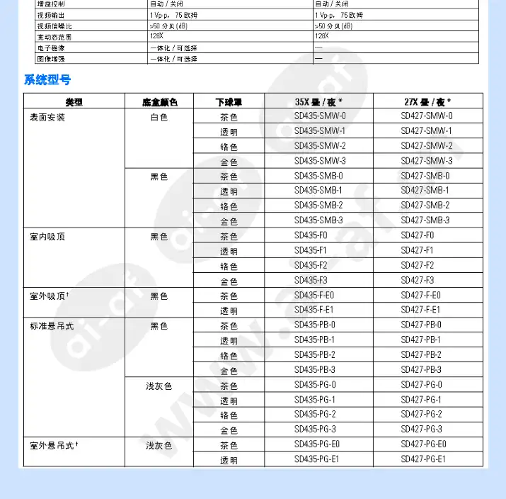 sd427-smw-1_f_en-08.webp