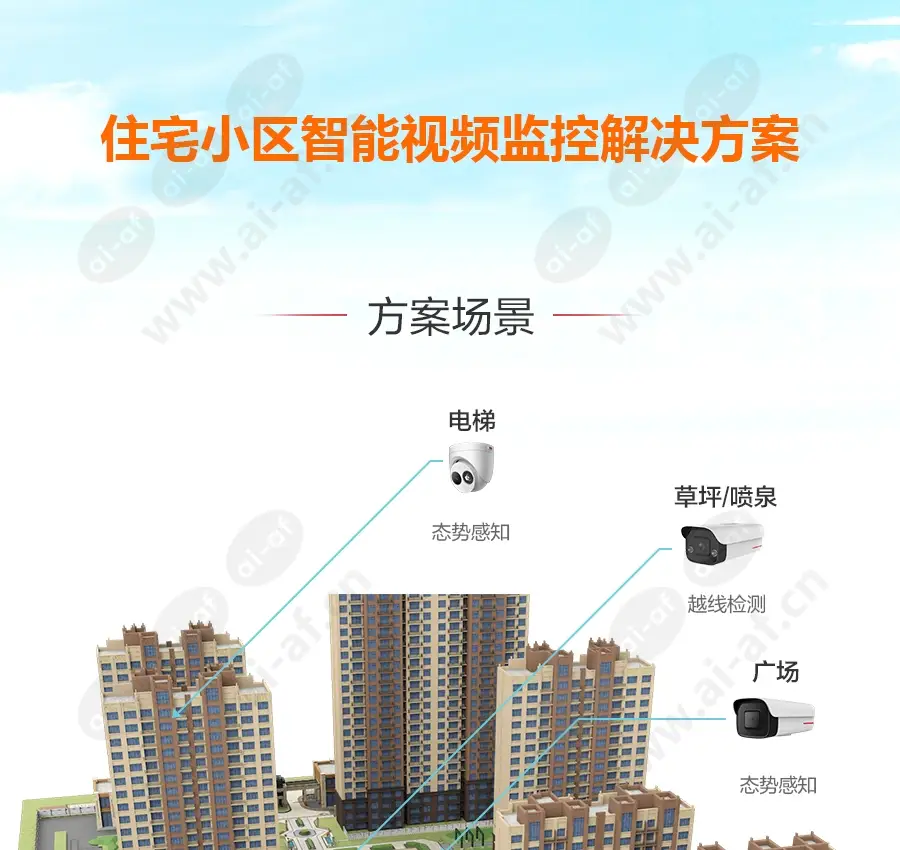 residential_area_f_cn-0.webp