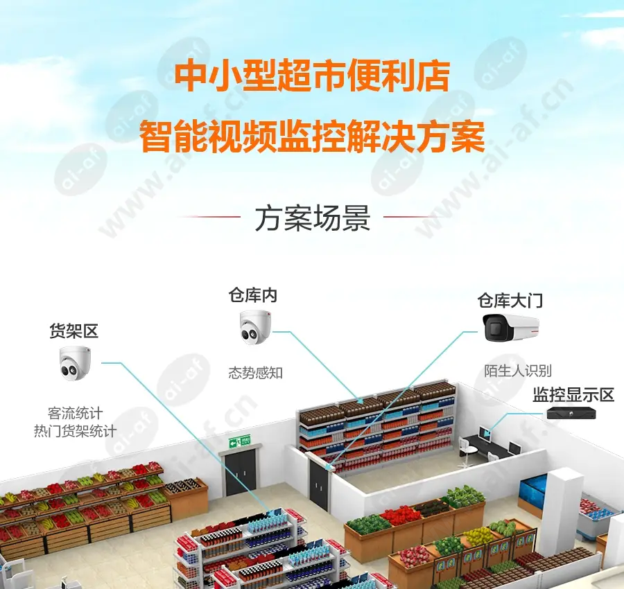 supermarket_f_cn-0.webp