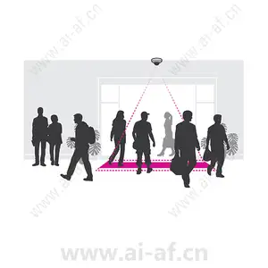 AXIS Occupancy Estimator (Understand how a location is used)