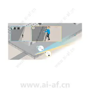 AXIS PERIMETER DEFENDER PTZ 1P ELIC 01725-001