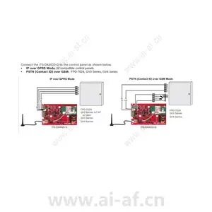 博世 Bosch ITS-DX4020-G GPRS/GSM 数字蜂窝通讯器 F.01U.082.094